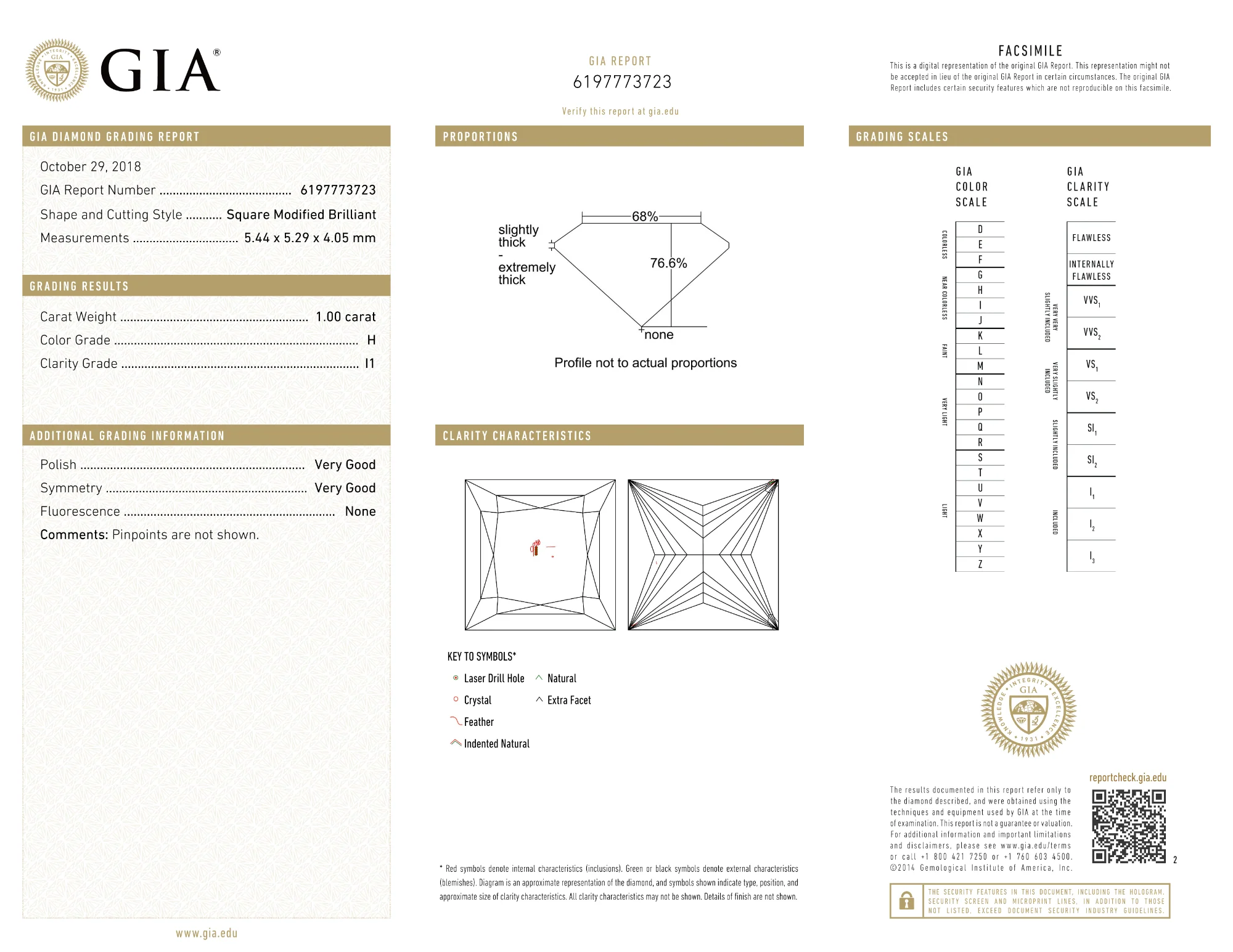 GIA Certified 1.00 Ct Princess cut H I1 Loose Diamond - Image 2