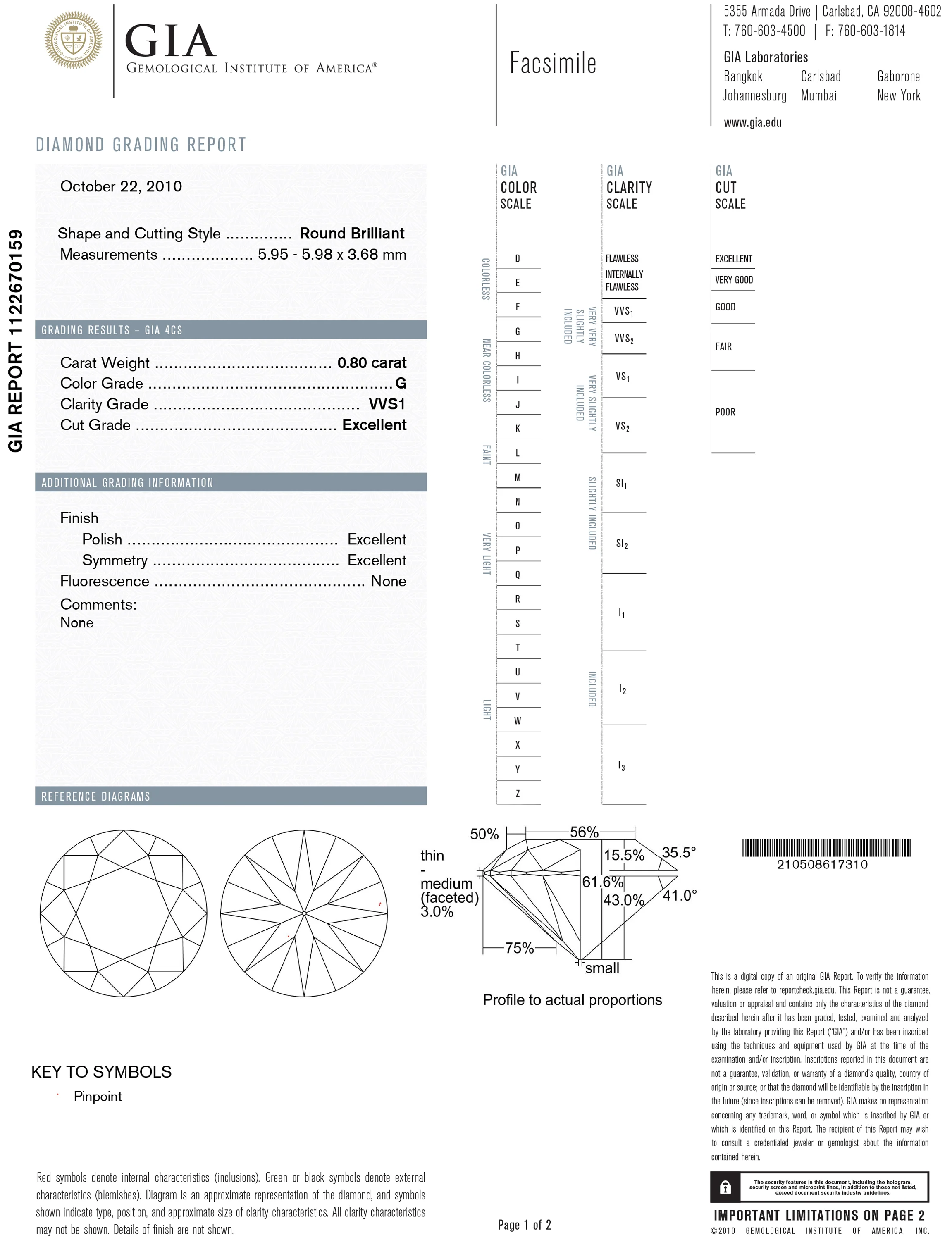 GIA Certified 0.78 Ct Round cut F VVS1 Loose Diamond
