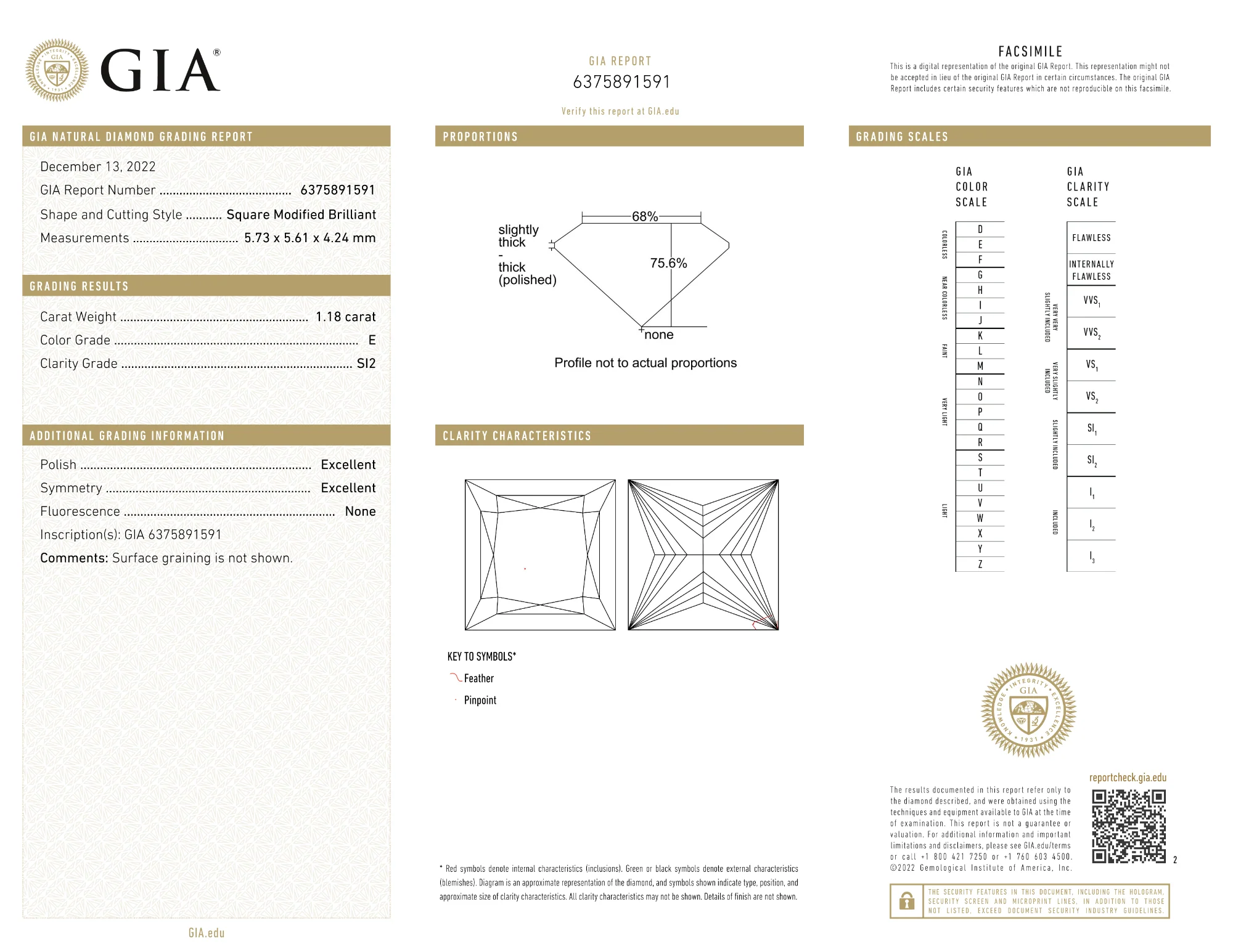 GIA Certified 1.18 Ct Princess cut E SI2 Loose Diamond - Image 2
