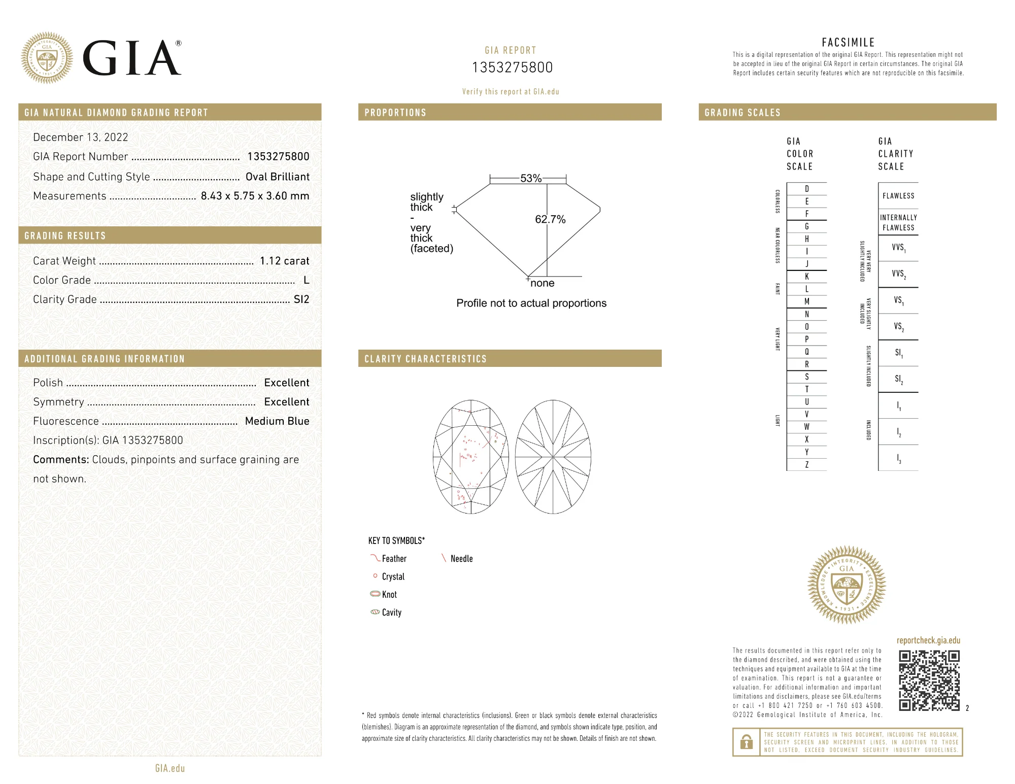 GIA Certified 1.12 Ct Oval cut L SI2 Loose Diamond - Image 2