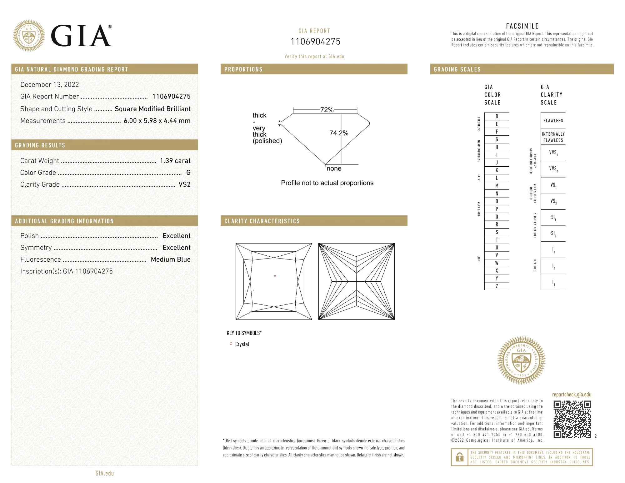 GIA Certified 1.39 Ct Princess cut G VS2 Loose Diamond - Image 2
