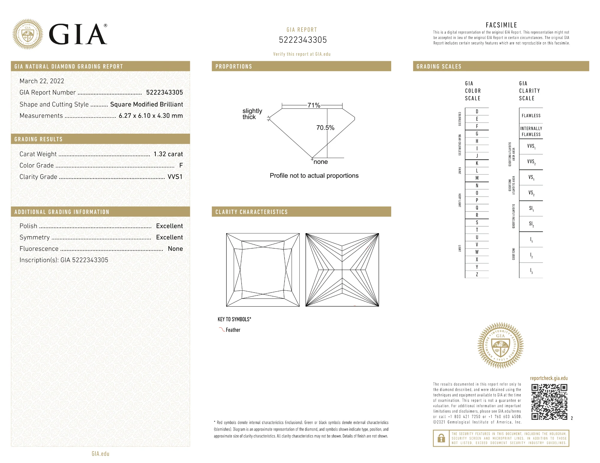 GIA Certified 1.32 Ct Princess cut F VVS1 Loose Diamond - Image 2