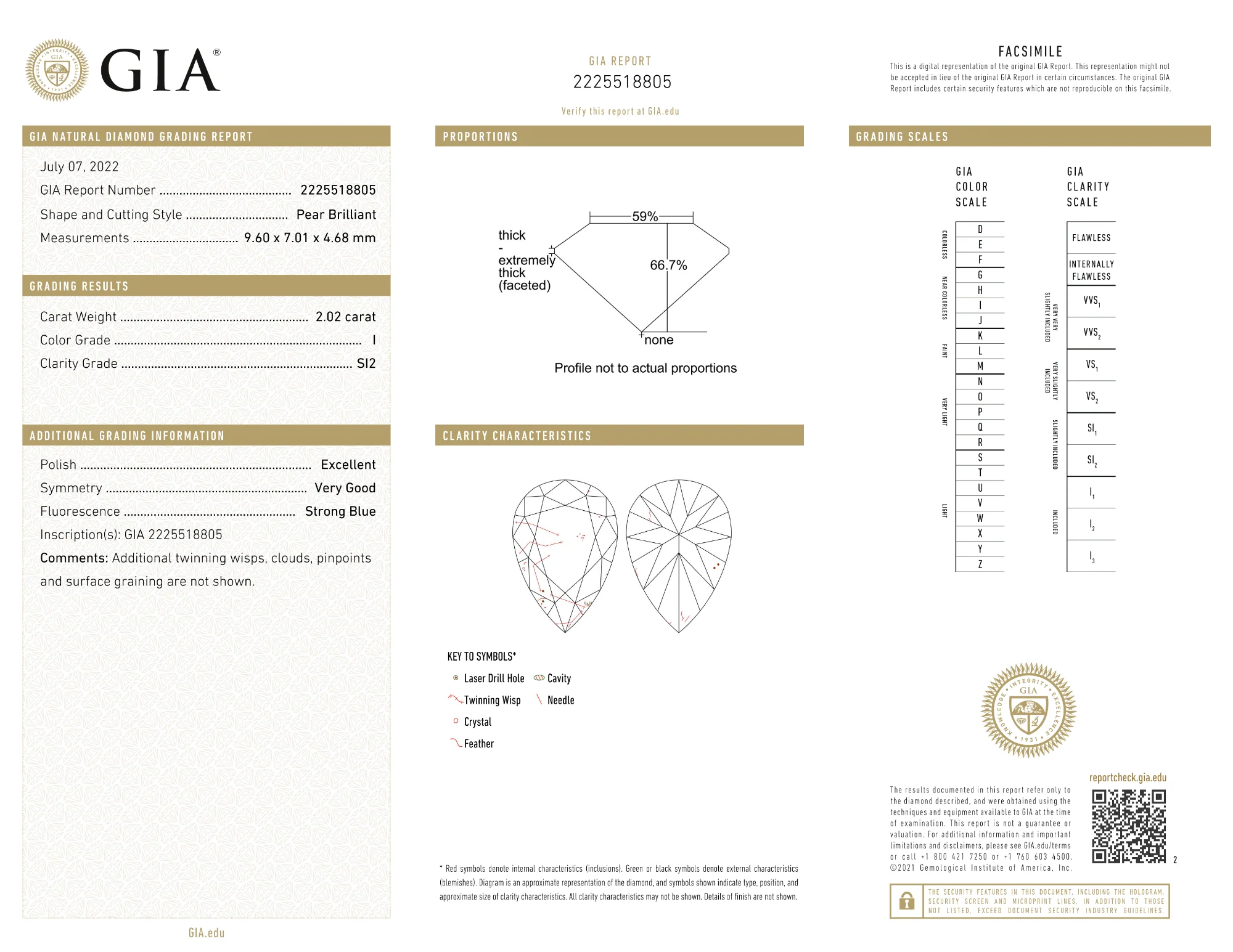 GIA Certified 2.02 Ct Pear cut I SI2 Loose Diamond - Image 2