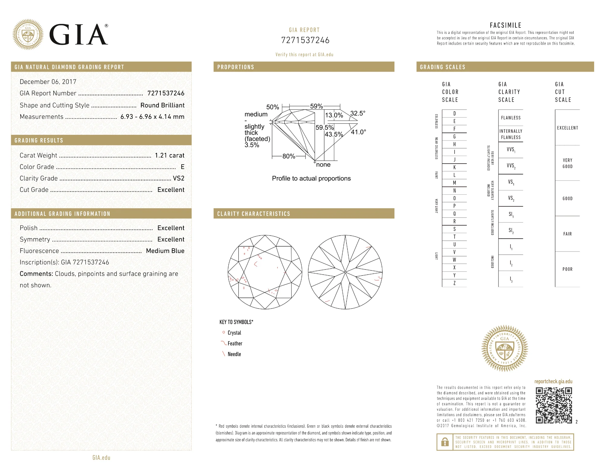 GIA Certified 1.21 Ct Round cut E VS2 Loose Diamond - Image 2