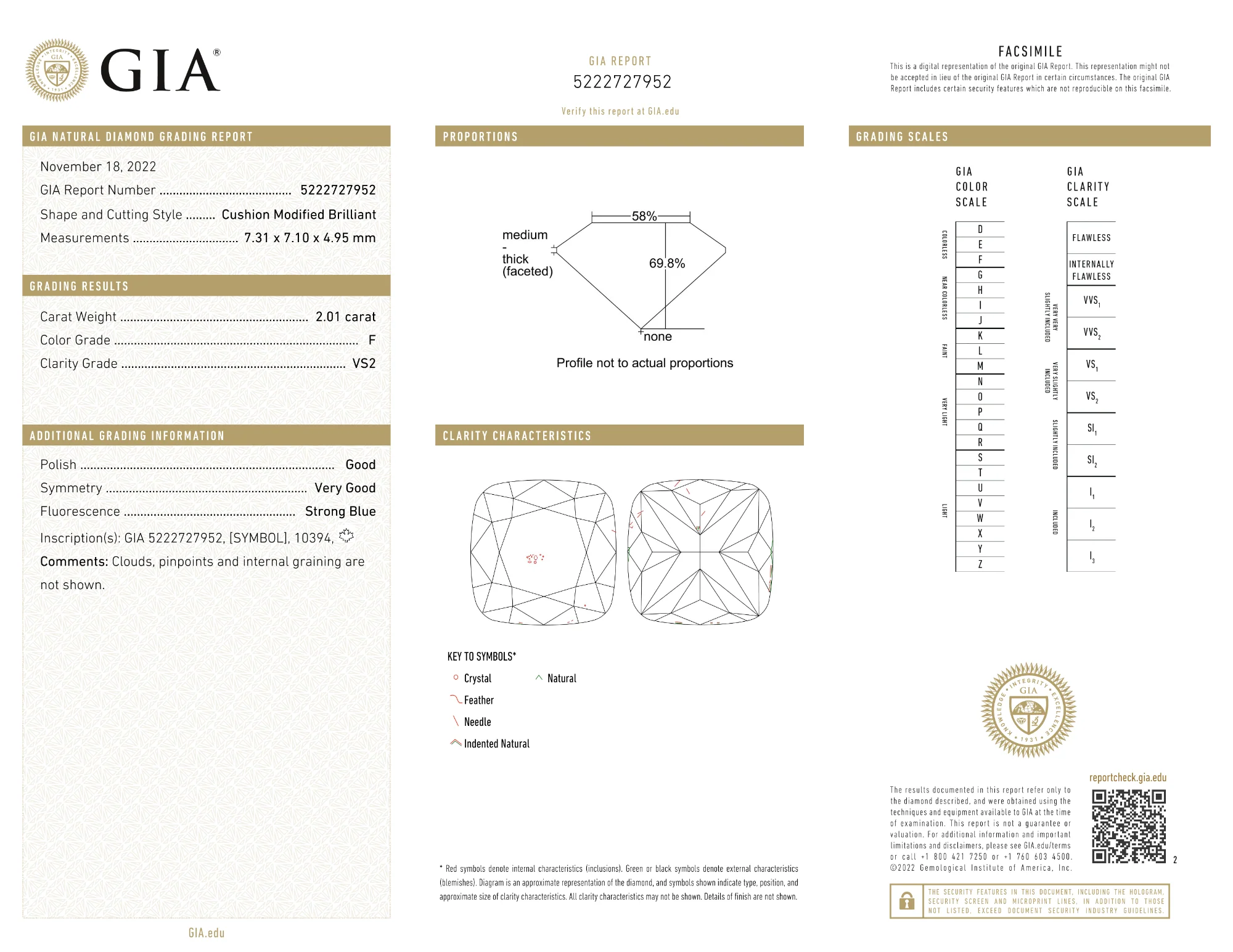 GIA Certified 2.01 Ct Cushion cut F VS2 Loose Diamond - Image 2