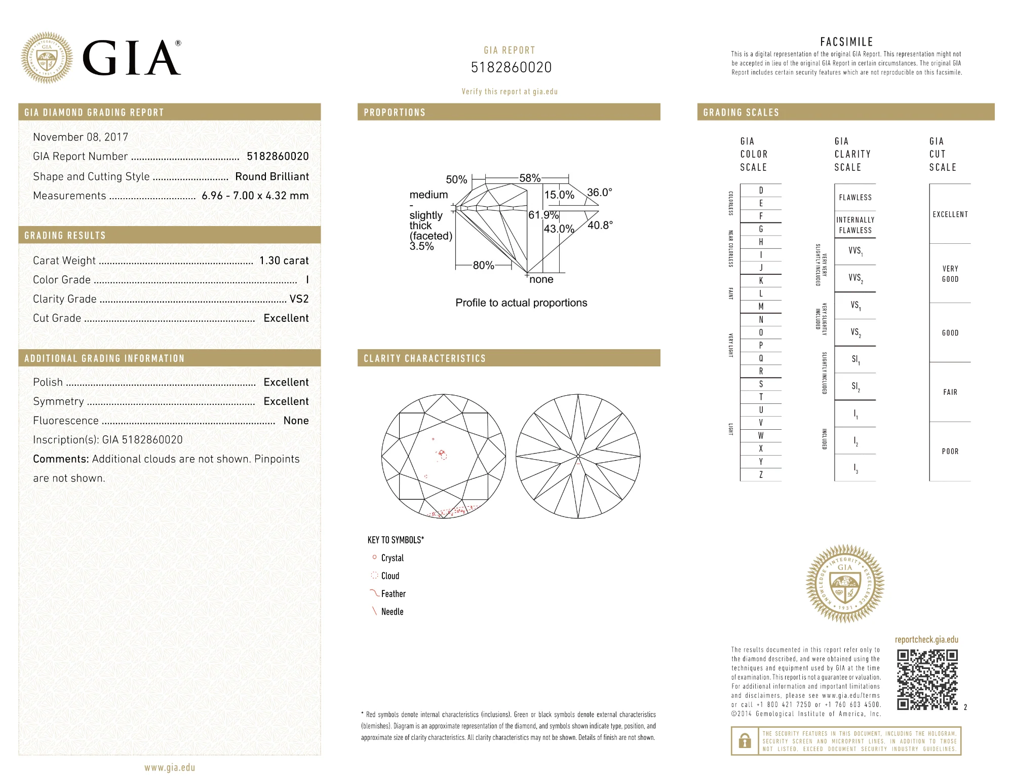 GIA Certified 1.30 Ct Round cut I VS2 Loose Diamond - Image 2