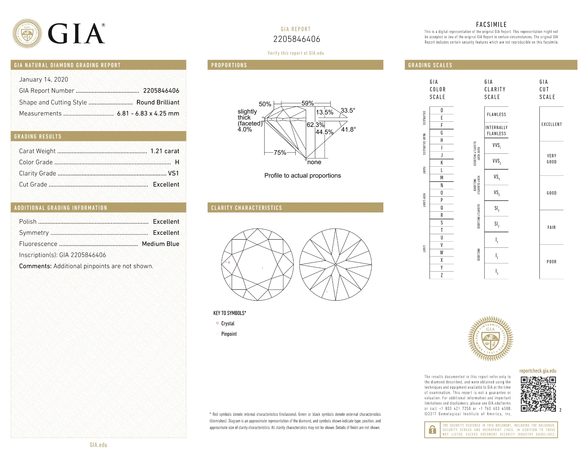 GIA Certified 1.21 Ct Round cut H VS1 Loose Diamond - Image 2
