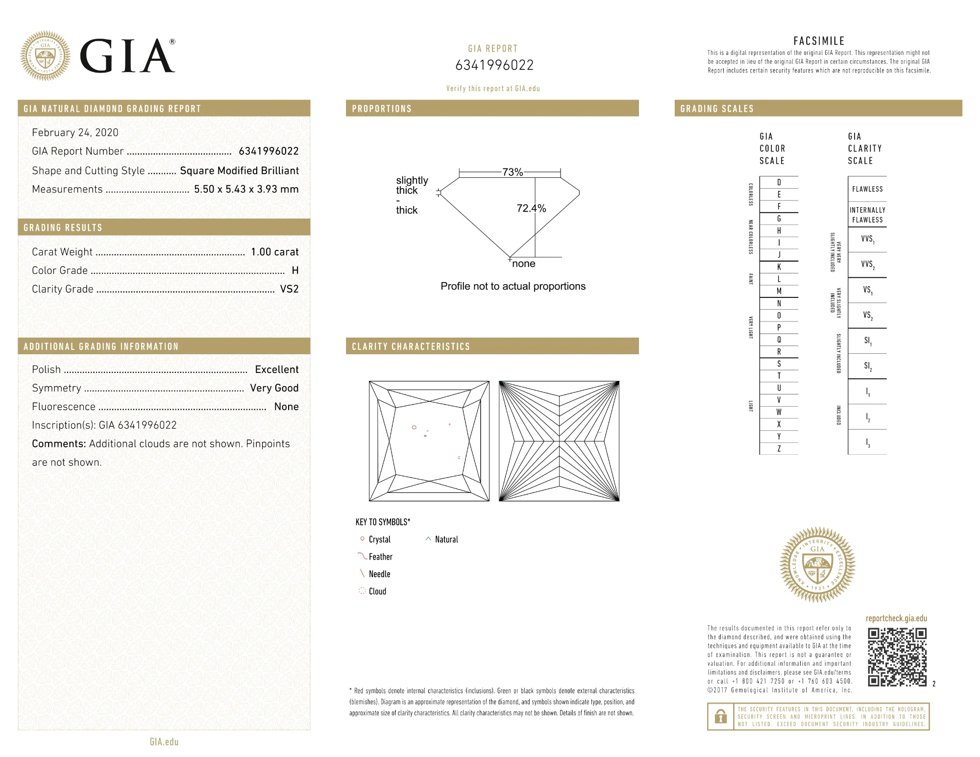 GIA Certified 1.00 Ct Princess cut H VS2 Loose Diamond - Image 2