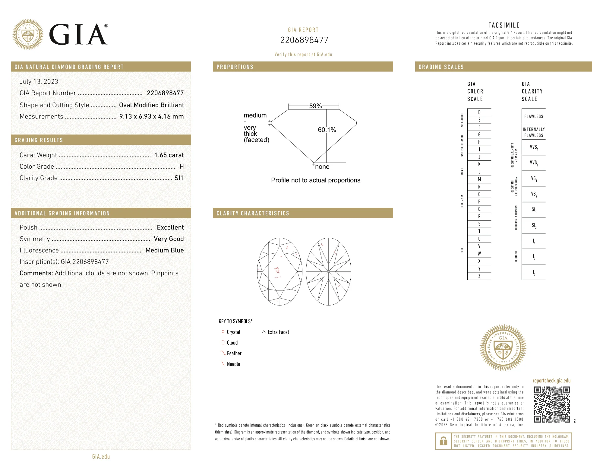 GIA Certified 1.65 Ct Oval cut H SI1 Loose Diamond - Image 2