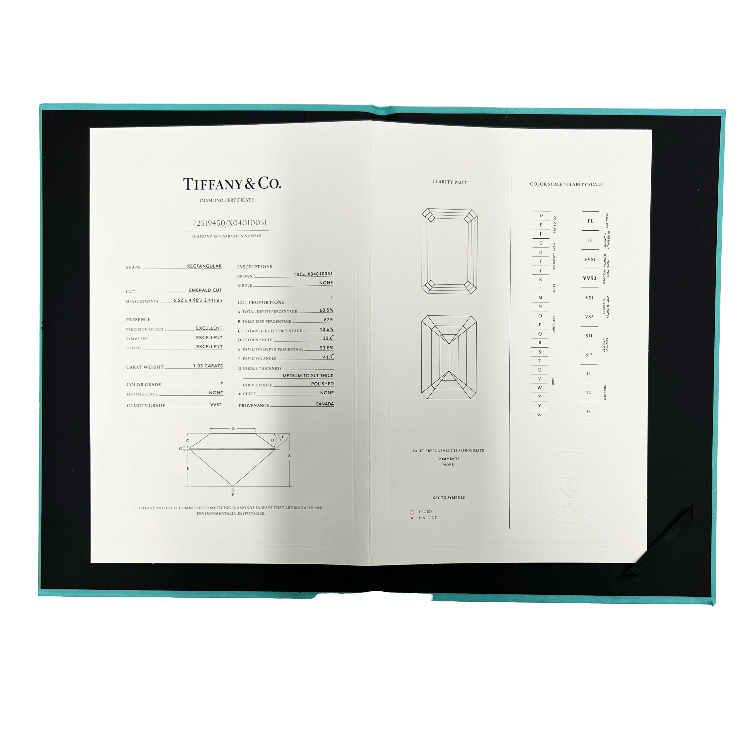 Tiffany & Co. The Charles Tiffany Setting Emerald Ring, 1.03 ctw F/VVS2 - Image 4